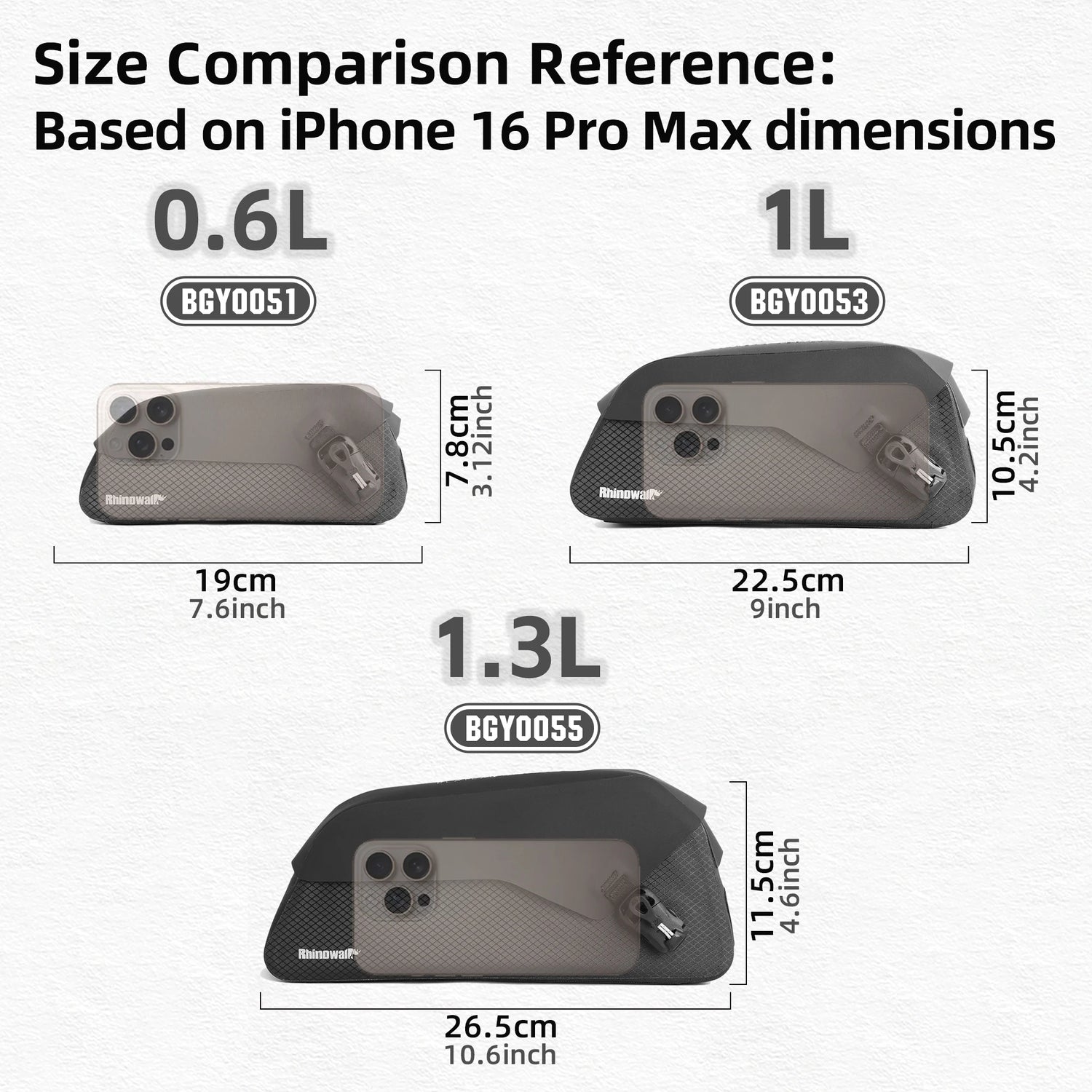Size comparison chart for bags based on iPhone 16 Pro Max dimensions with labeled dimensions and bag models.