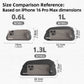 Size comparison chart for bags based on iPhone 16 Pro Max dimensions with labeled dimensions and bag models.