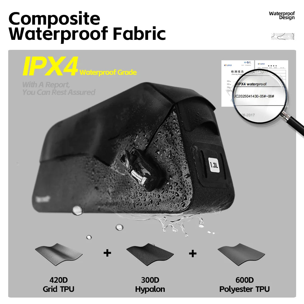 Composite waterproof fabric with IPX4 rating and magnifying glass showing certification on a gray background
