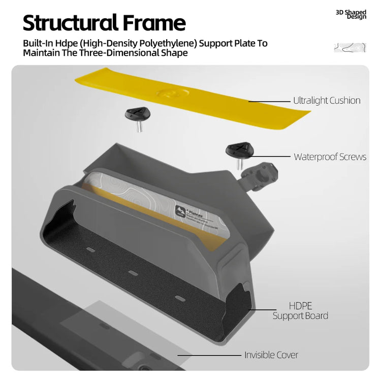 Diagram of a structural frame with labeled components on a gray background